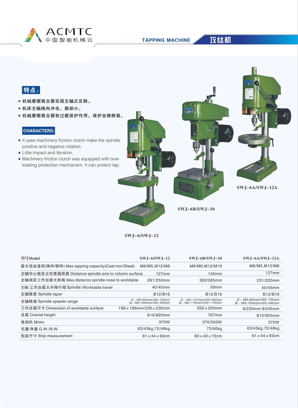 TAPPING MACHINE