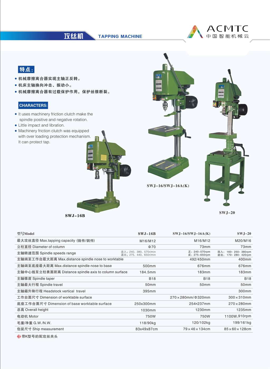 TAPPING MACHINE