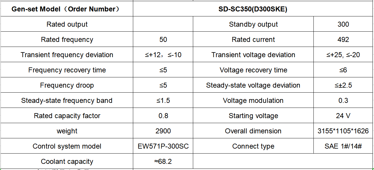 XCMG Official XCMG-SD-C DIESEL ENGINE GENERATOR for sale