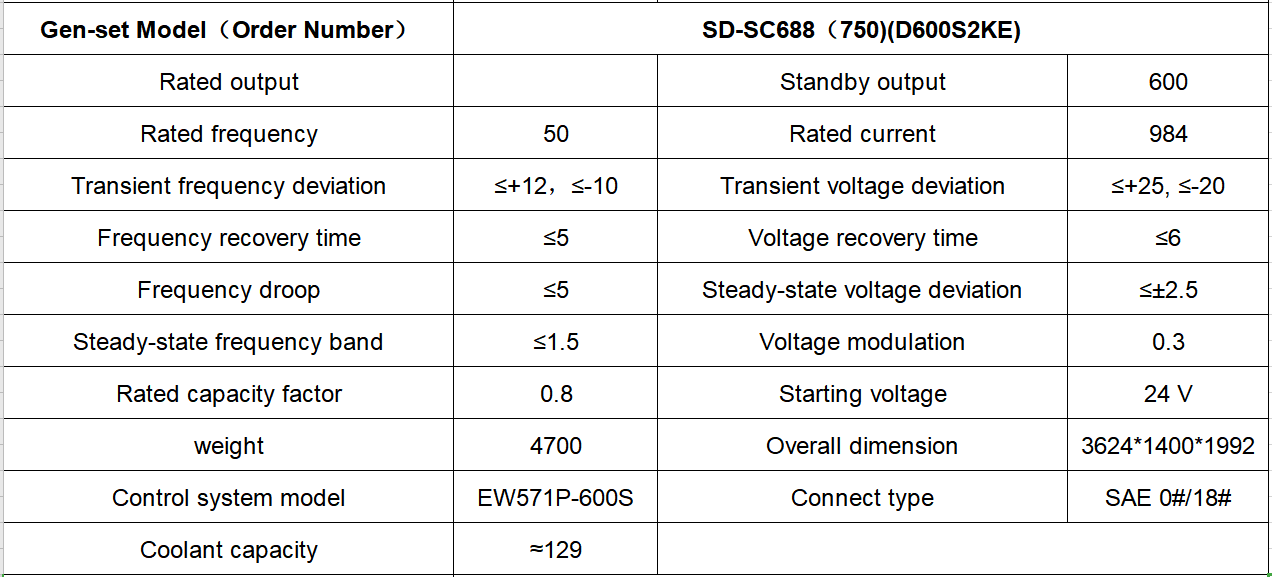 XCMG Official XCMG-SD-C DIESEL ENGINE GENERATOR for sale