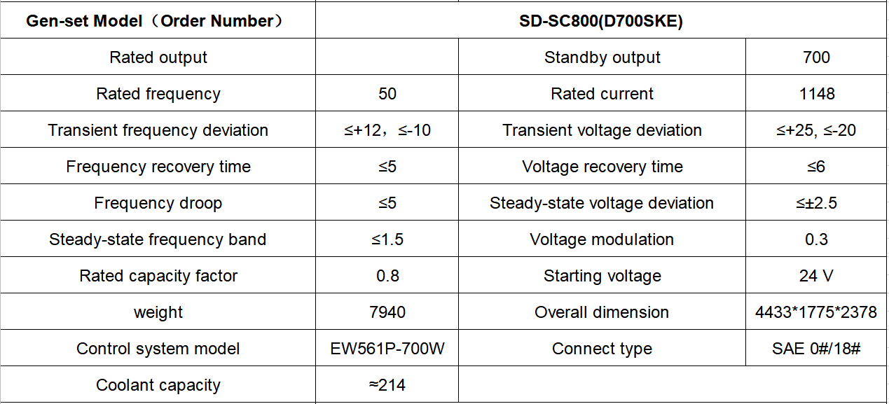 XCMG Official XCMG-SD-C DIESEL ENGINE GENERATOR for sale