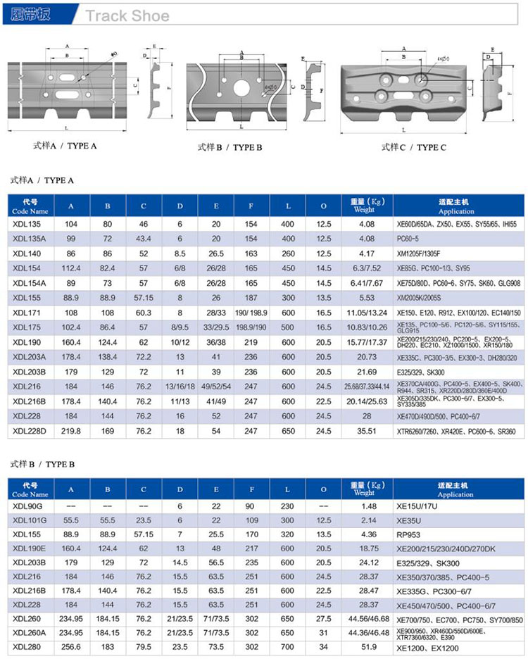 XCMG Excavator Accessories Track Shoes/Link Assy/Sprocket/Track Roller/Idler Wheel for Sale