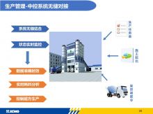 XCMG Commercial-Concrete ERP  Concrete ERP  Mixing plant ERP  asphalt ERP management software