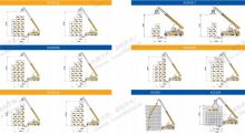 XCMG 9m 30 ton Reach Stacker for Logs and Steel Pipe price