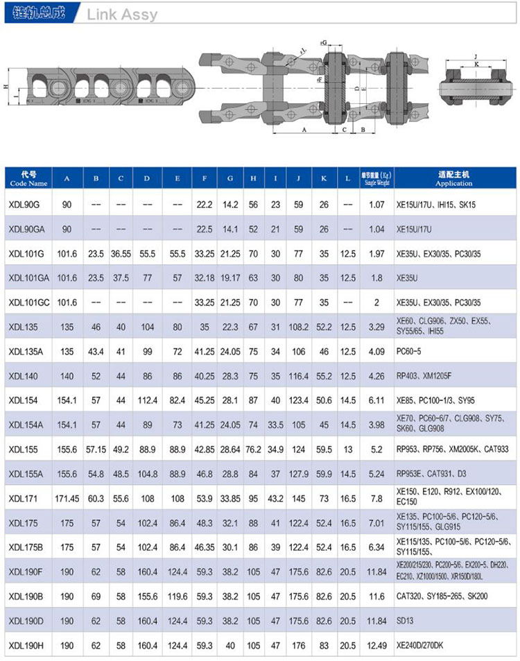 XCMG Excavator Spare Parts Track Shoes / Link Assy / Sprocket / Track Roller / Idler Hot Sale