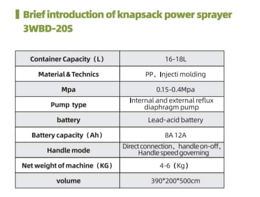AGRI-HOME knapsack power sprayer 3WBD-205