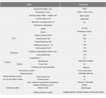 XCMG Official Manufacturer CYTJ45 Tunneling Jumbo Drill Machine For Sale