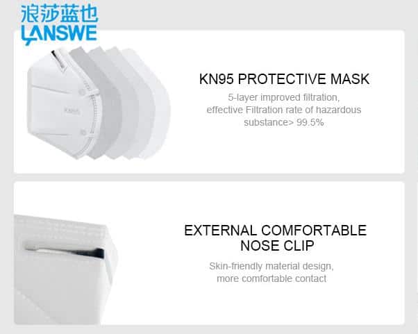 Lanswe Layer KN95 Protective Mask