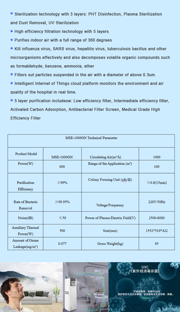 FRS MSE-1000GN Mobile Air Disinfection Machine for sale