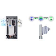 FRS PS-400T1 plasma air disinfection machine for sale