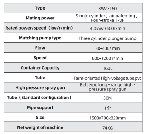 AGRI-HOME  High pressure  pump sprayer