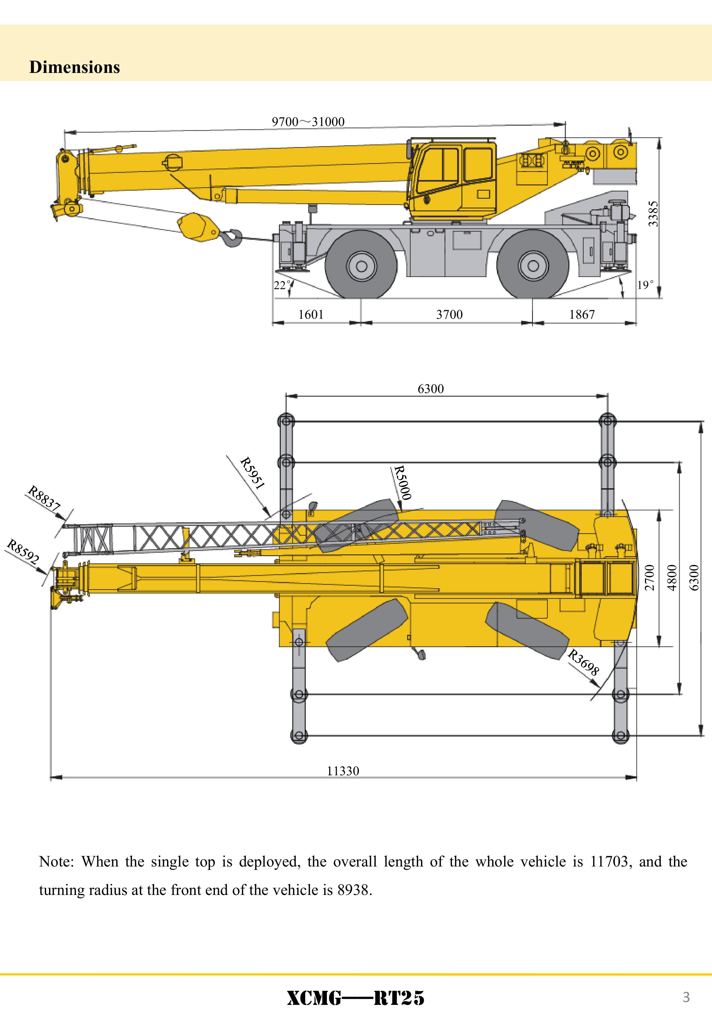 XCMG Official RT25 Rough Terrain Crane for sale