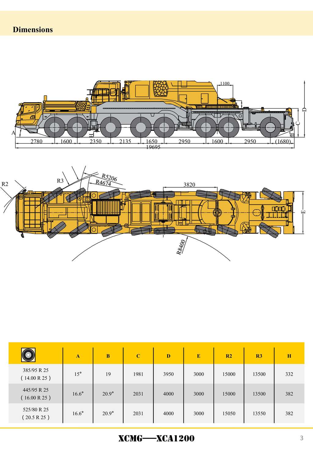 XCMG Oficial XCA1200 All Terrain Crane for sale