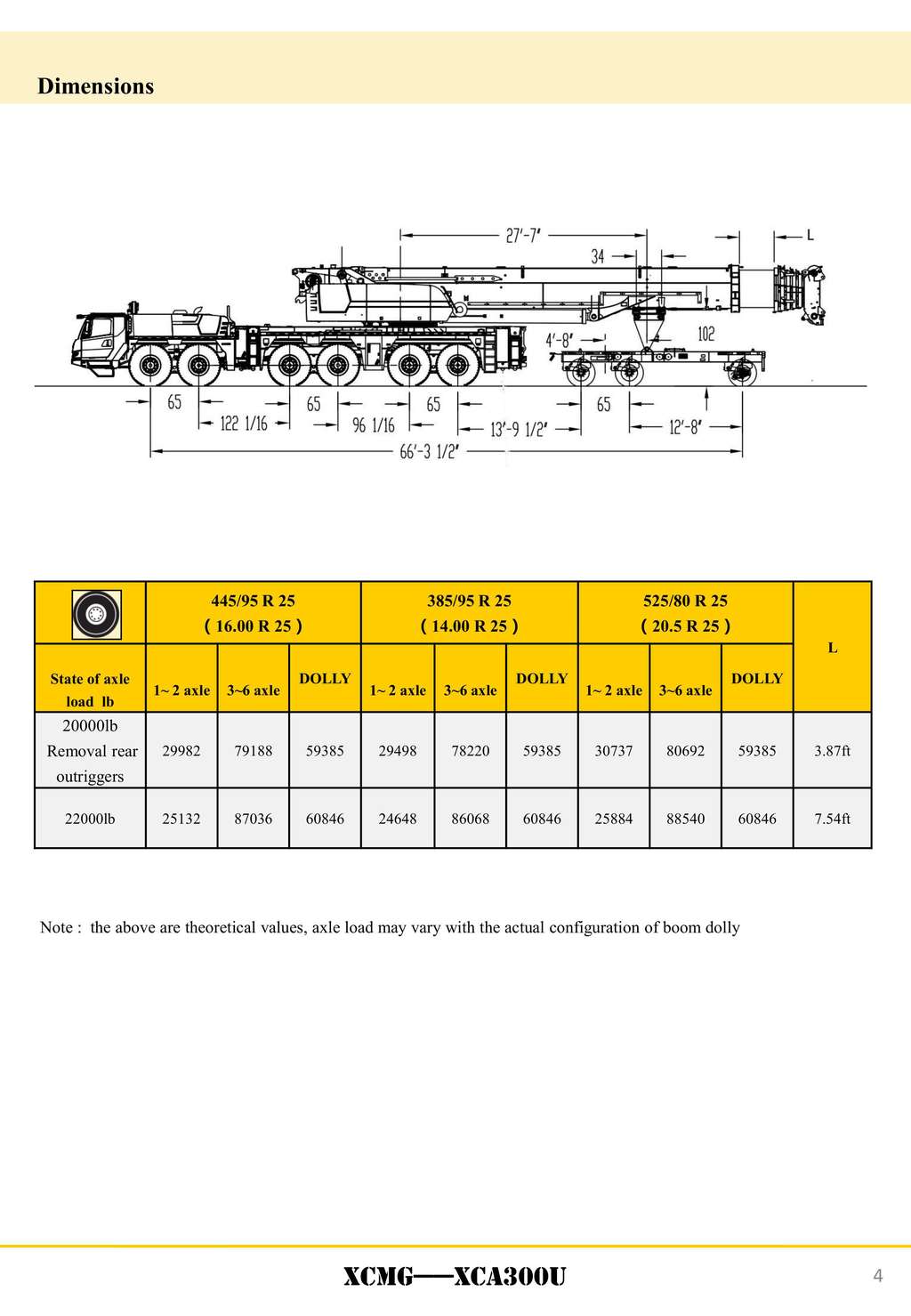 XCMG Official XCA300U All Terrain Crane for sale