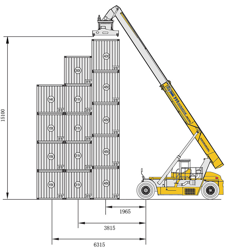 XCMG Electric Reach Stacker 45 Ton China Container Stacker Crane XCS4531EK For Sale