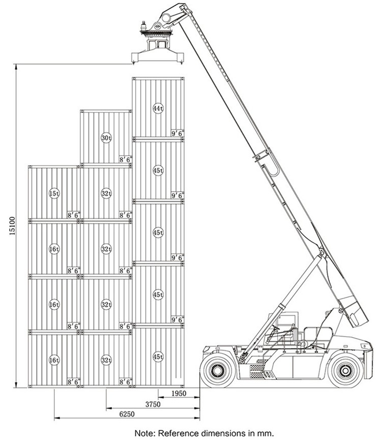 XCMG 45 Ton Diesel Reach Stacker For Containers China Port Container Reach Stacker XCS45 Price