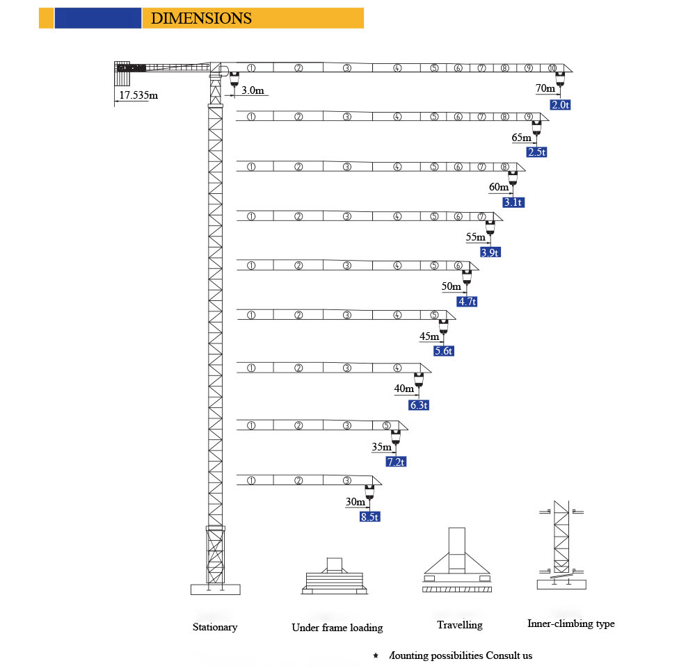 XCMG Official XGT7020-12 Tower Crane for sale