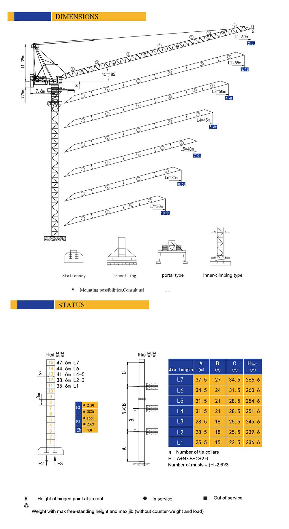 XCMG Official XL6025-20 Tower Crane for sale