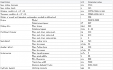 XCMG Official XR550D Rotary Drilling Rig for sale