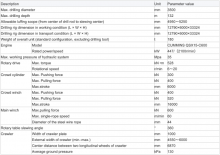 XCMG Official XR550D Rotary Drilling Rig for sale