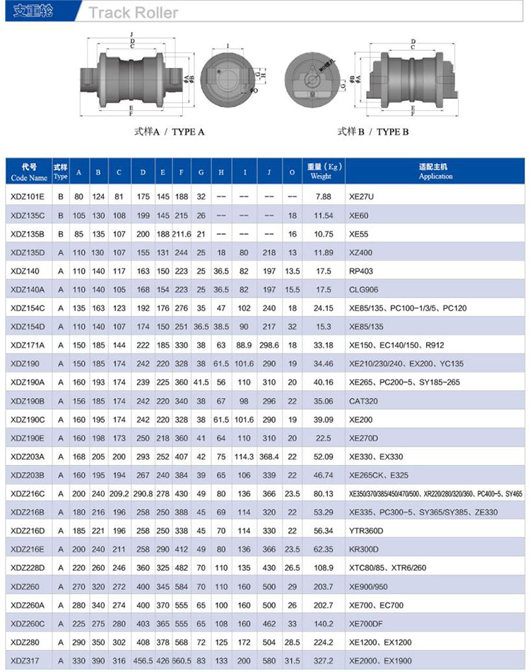 XCMG Excavator Spare Parts Track Shoes / Link Assy / Sprocket / Track Roller / Idler Hot Sale