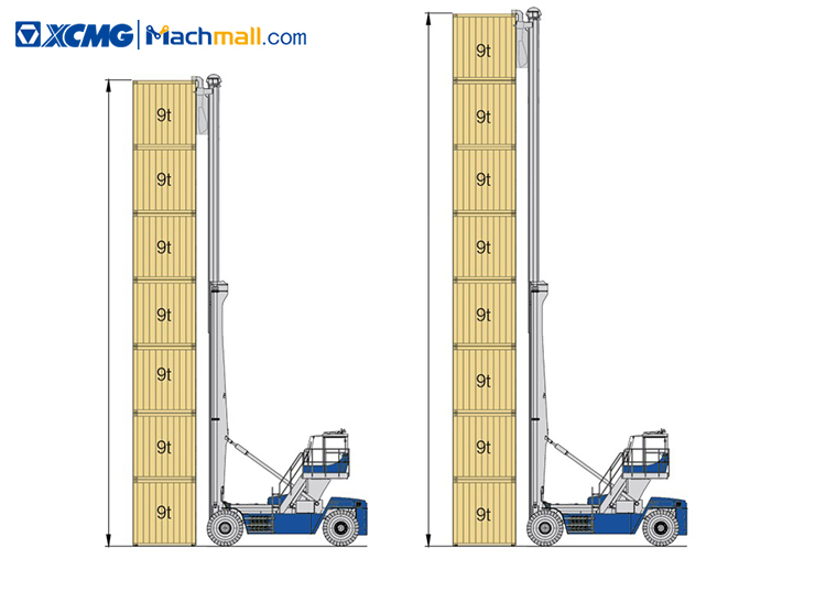 XCMG electric container handler XCH907E 9 ton 18m for port price