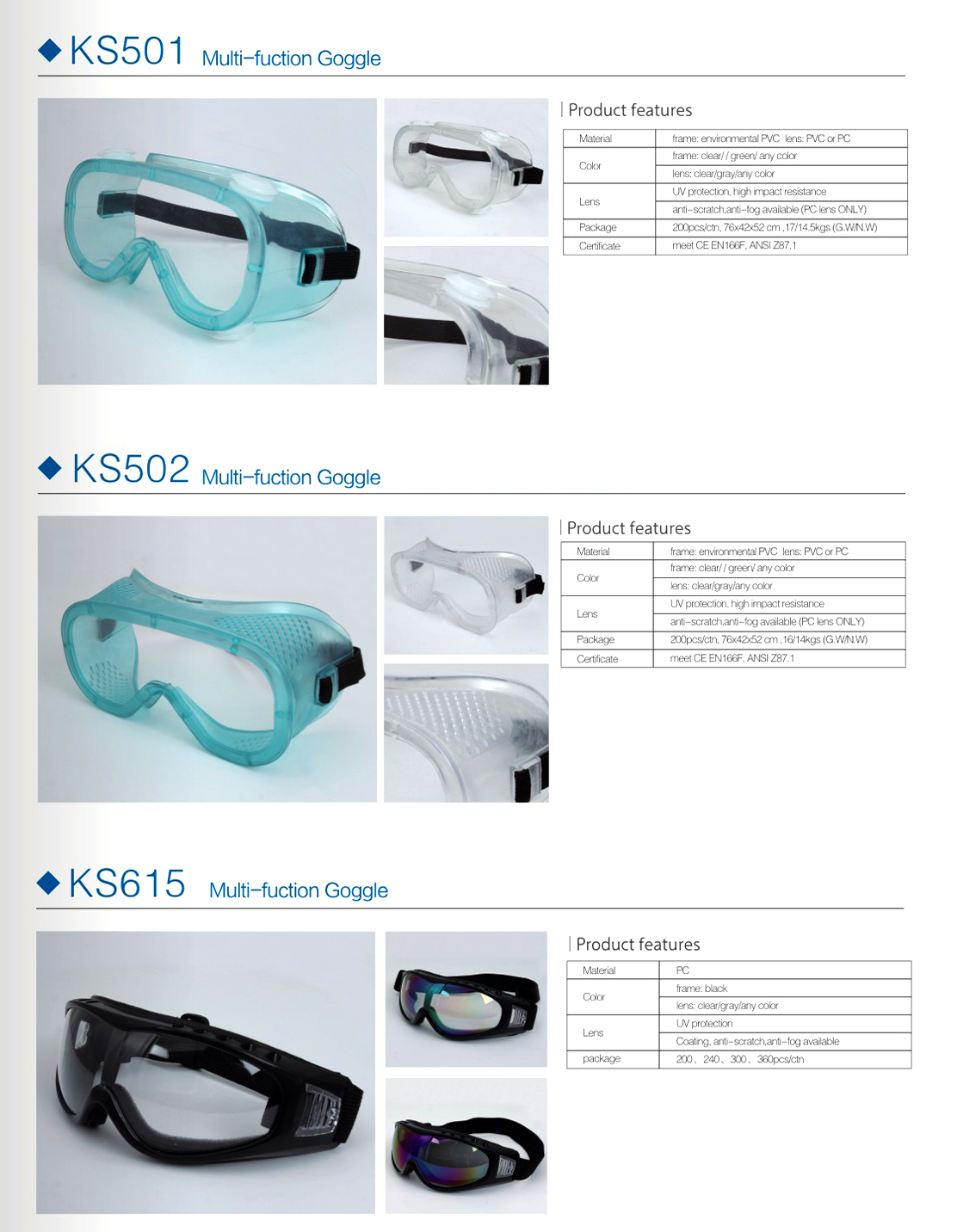 Unisex Eye Protector Safety Goggles for sale