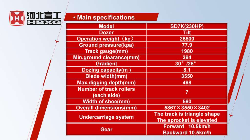 HBXG SD7K hydrostatic elevated sprocket bulldozer