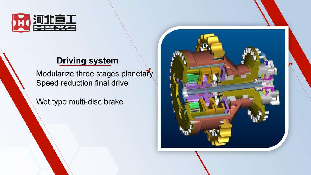 HBXG SD7K hydrostatic elevated sprocket bulldozer