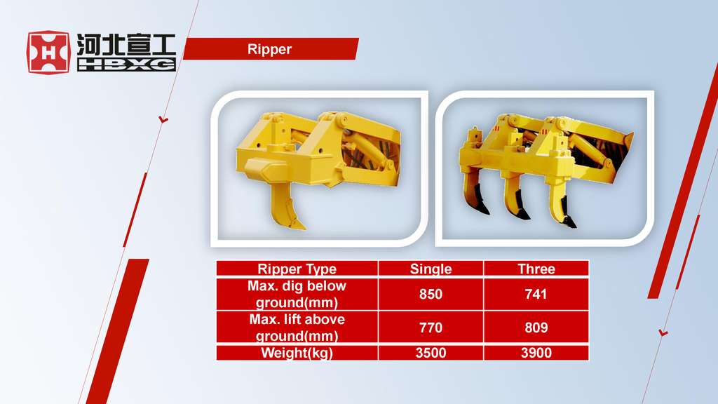 HBXG SD7K hydrostatic elevated sprocket bulldozer