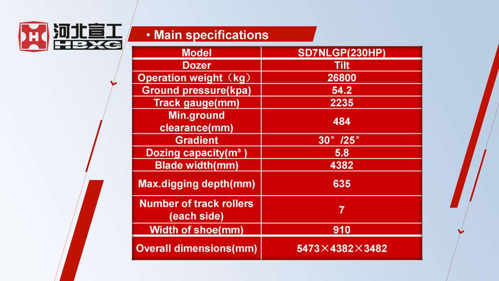 HBXG SD7NLGP  Elevated sprocket swape Bulldozer