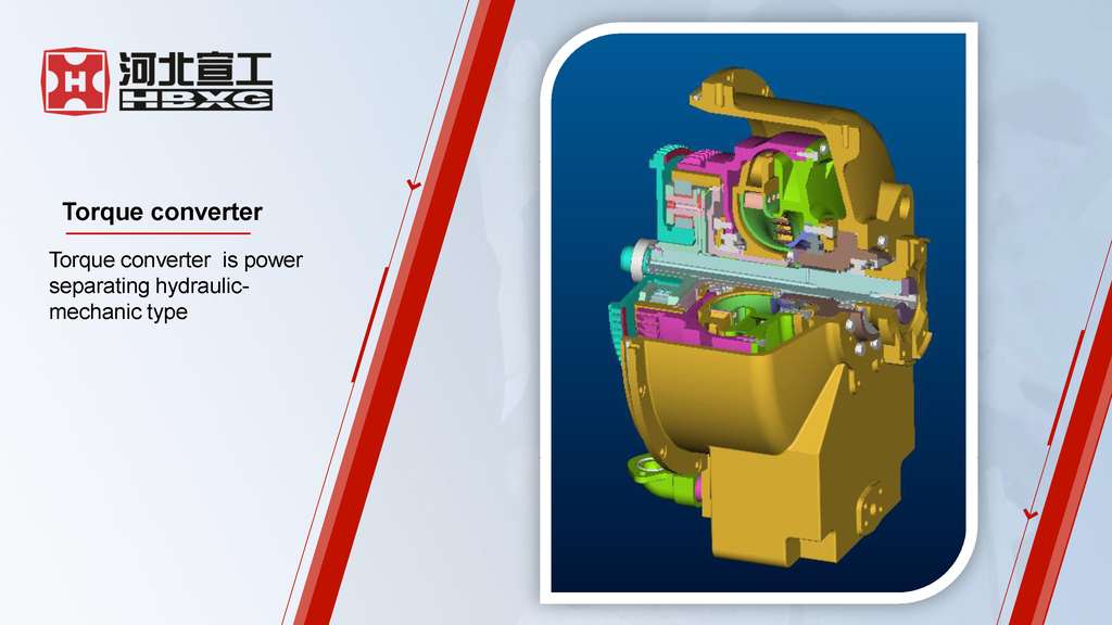 HBXG SD7NHW  Elevated sprocket landfill Bulldozer