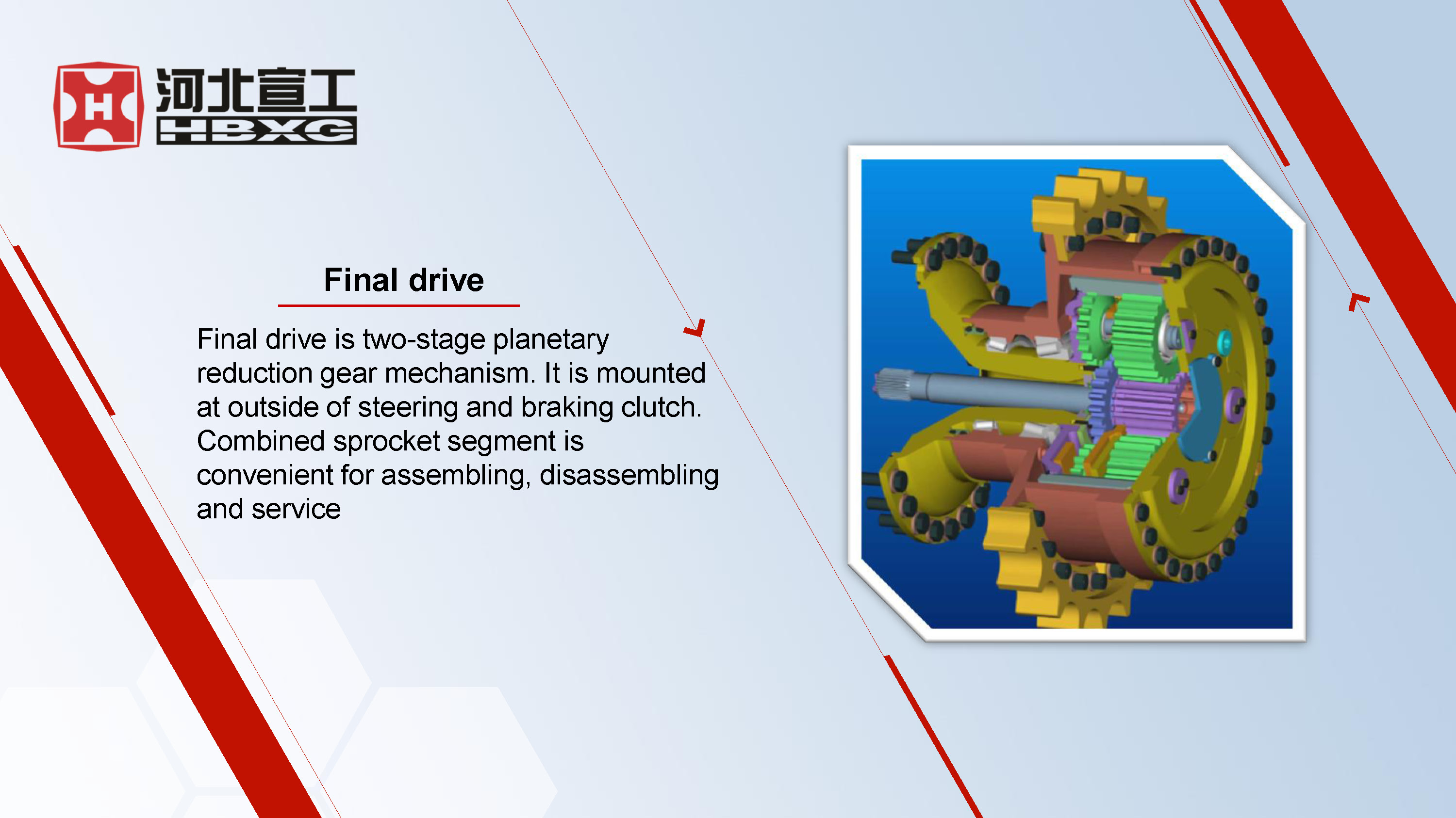 HBXG SD7NHW  Elevated sprocket landfill Bulldozer