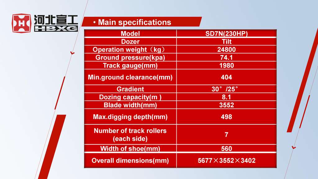 HBXG SD7N  Elevated sprocket series Bulldozer