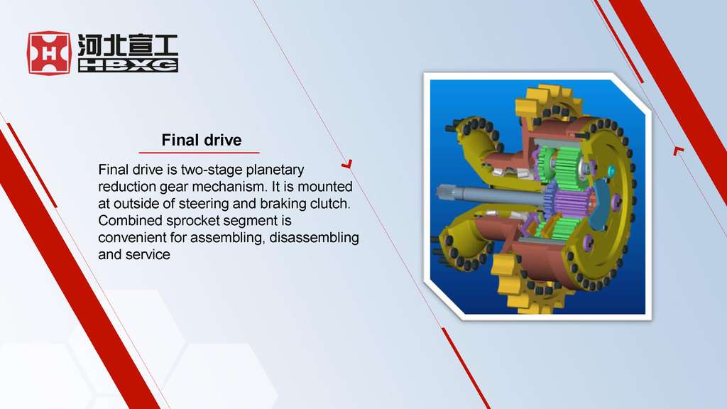 HBXG SD7N  Elevated sprocket series Bulldozer