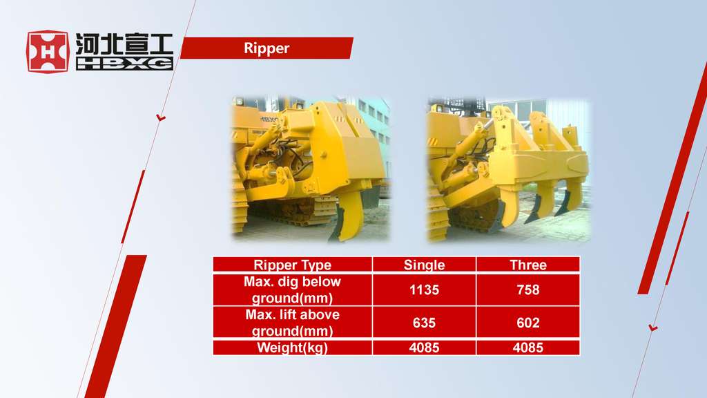 HBXG SD8N  Elevated sprocket series Bulldozer