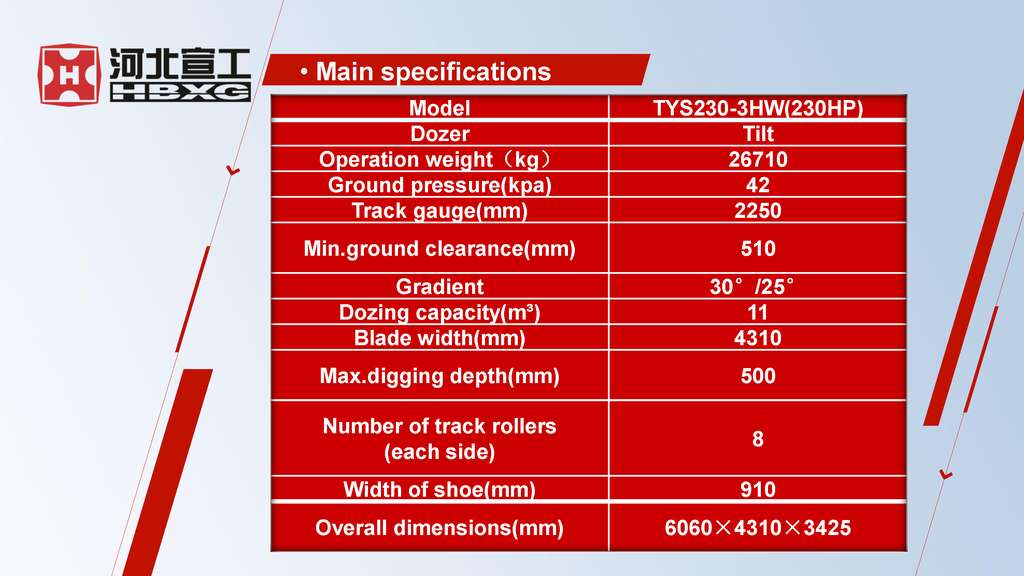 HBXG TYS230-3HW Landfill Bulldozer