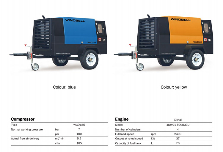 Air compressor machines WINDBELL portable compressor 185 cfm for sale