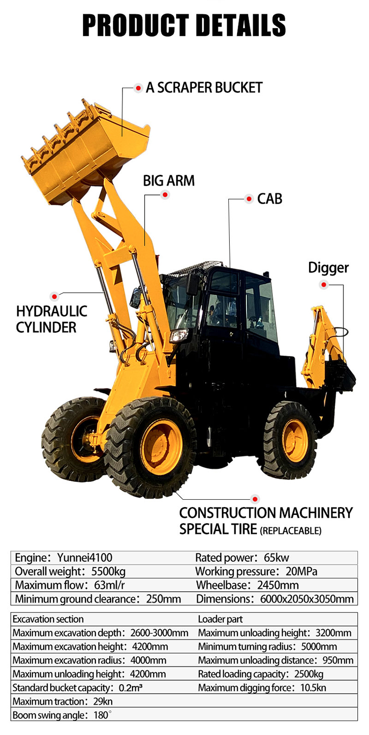 China Qi Yang new 2.5 ton capacity backhoe loader QZ20-25EUC for sale