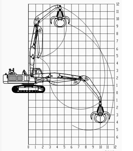 WYS42  double power  hydraulic crawler grab