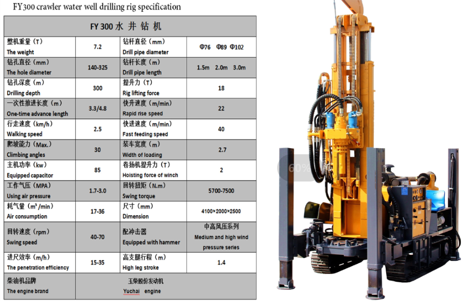 JIUZUAN FY180 260 280  Crawler Hydraulic DTH Rock Water Well Drilling Rig/Borehole Drill Machine