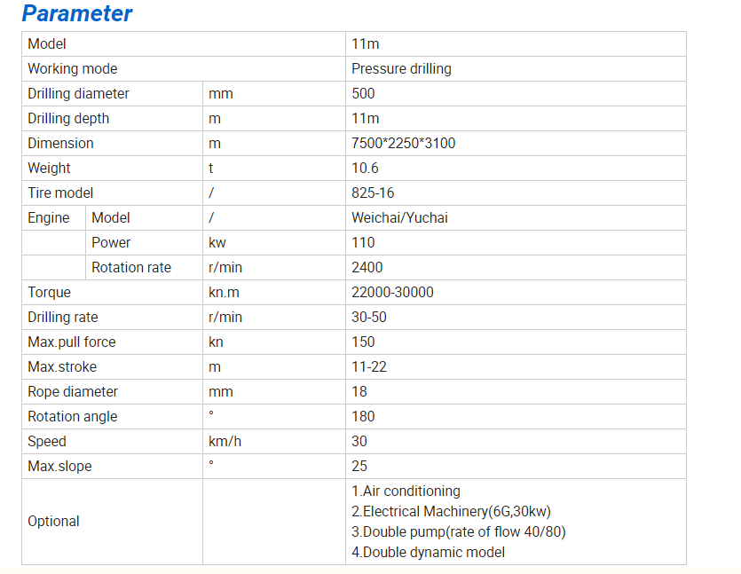 JIUZUAN FY130 Wheeled Four-Wheel Driver Hydraulic Rotary Drilling Rig Used for Water Well/Pile Drivi