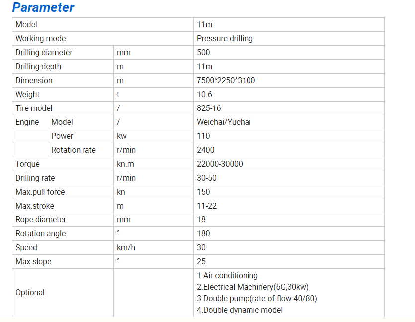 JIUZUAN FYL 200 Vehicle-Mounted  Rig Machine  Water Well Drilling Rigs