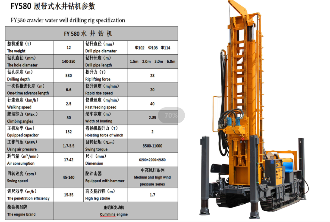 FY380 450 480 Multi-Functional Crawler Drill Rig Hydraulic Water Well Drilling Rig