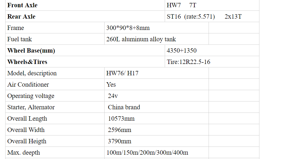 JIUZUAN FYL 200 Vehicle-Mounted  Rig Machine  Water Well Drilling Rigs