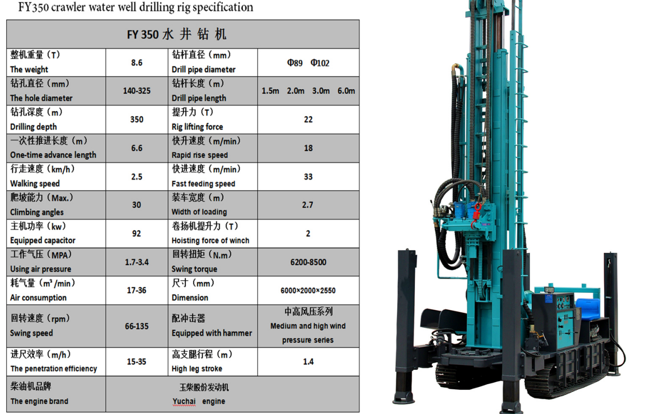 JIUZUAN FY280 300 350 Crawler Hydraulic Top Drive Water Well Drilling Rig