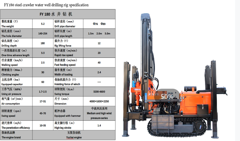 JIUZUAN FY180 260 280  Crawler Hydraulic DTH Rock Water Well Drilling Rig/Borehole Drill Machine