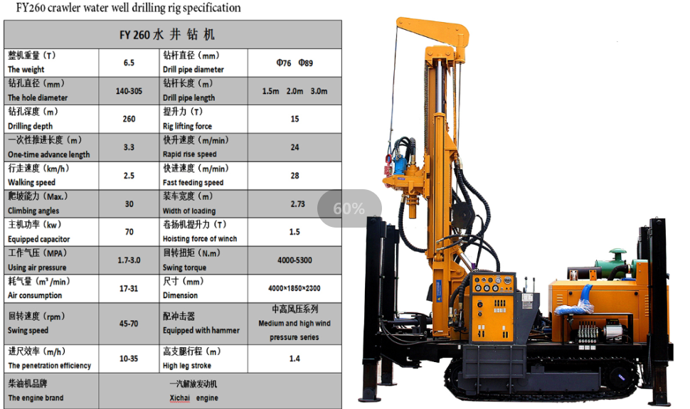 JIUZUAN FY180 260 280  Crawler Hydraulic DTH Rock Water Well Drilling Rig/Borehole Drill Machine