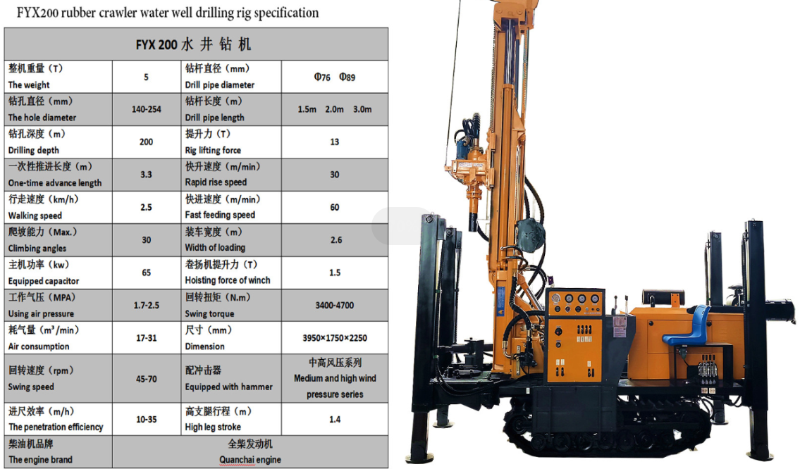 JIUZUAN FYL 200 Vehicle-Mounted  Rig Machine  Water Well Drilling Rigs