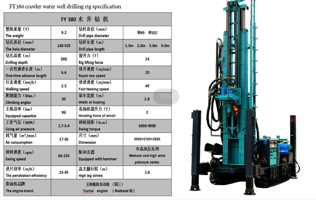 JIUZUAN FY180 260 280  Crawler Hydraulic DTH Rock Water Well Drilling Rig/Borehole Drill Machine